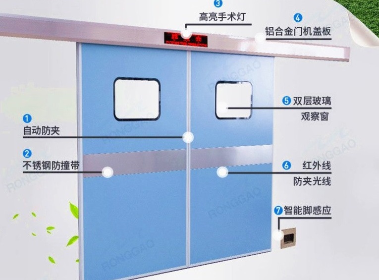 醫(yī)用門(mén)